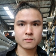 留言者的頭像